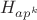 $H_{ap^k}$
