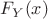 $F_Y(x)$ $F_Y(x)$