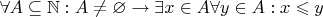 $\forall A \subseteq \mathbb N: A \neq \varnothing \rightarrow \exists x \in A \forall y \in A: x \leqslant y$