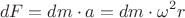 $$dF=dm\cdot a=dm\cdot \omega^2 r$$