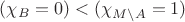 $(\chi_B = 0) < (\chi_{M\setminus A}=1)$
