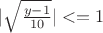 $|\sqrt{\frac{y-1}{10}}|<=1$