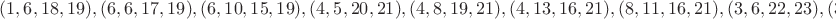 $(1,6,18,19), (6,6,17,19), (6,10,15,19), (4,5,20,21), (4,8,19,21), (4,13,16,21), (8,11,16,21), (3,6,22,23), (3,14,18,23), (6,13,18,23)$