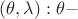 $(\theta , \lambda ): \theta - $