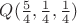 $Q(\frac{5}{4},\frac{1}{4},\frac{1}{4})$