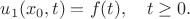 $$u_1(x_0,t)=f(t),\quad t\geq 0.$$ $$u_1(x_0,t)=f(t),\quad t\geq 0.$$
