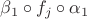 $\beta_1\circ f_j\circ \alpha_1$