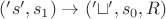 $('s', s_1) \rightarrow ('\sqcup ', s_0, R)$