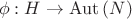 $$\phi:H\to\operatorname{Aut}\left(N\right)$$ $$\phi:H\to\operatorname{Aut}\left(N\right)$$