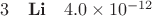 $3\quad \mathbf{Li}\quad 4.0\times 10^{-12}$