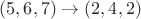 $(5, 6, 7) \rightarrow (2,4,2)$
