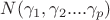 $N(\gamma_{1} ,\gamma_{2} .... \gamma_{p})$