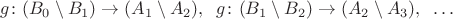 $$g\colon (B_0\setminus B_1)\to (A_1\setminus A_2), \;\; g\colon (B_1\setminus B_2)\to (A_2\setminus A_3), \;\; \ldots$$