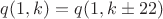 $q(1,k)=q(1,k&plusmn;22)$