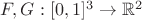 $F,G: [0,1]^3 \rightarrow \mathbb R^2$