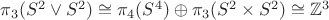 $\pi_3(S^2\vee S^2)\cong \pi_4(S^4)\oplus \pi_3(S^2\times S^2) \cong \mathbb{Z}^3$