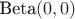 $\text{Beta}(0, 0)$