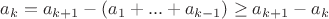 $$a_k=a_{k+1}-(a_1+ ... +a_{k-1}) \ge a_{k+1}-a_k $$
