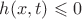 $h(x,t) \leqslant 0$