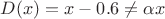 $D(x)=x-0.6\ne \alpha x$