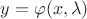 $y=\varphi(x, \lambda)$