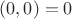 $(0,0)=0$