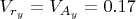 $V_{r_y}=V_{A_y}=0.17$