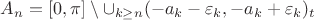 $A_n=[0,\pi]\setminus\cup_{k\ge n}(-a_k-\varepsilon_k,-a_k+\varepsilon_k)_t$
