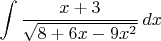 $\displaystyle \int \displaystyle \frac{x+3}{\sqrt{8+6x-9x^{2} } }  \, dx$
