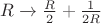 $R \xrightarrow{} \frac{R}2 + \frac1{2R}$