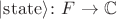 $\lvert\mathrm{state}\rangle\colon F\to\mathbb C$