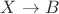 $X \rightarrow B$