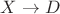 $X \rightarrow D$