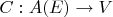 $C:A(E)\to V$