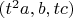 $(t^2 a, b, t c)$