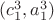 $(c_1^3,a_1^3)$