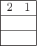 $\begin{array}{|cc|}
\hline
2 & 1 \\ \hline
& \\ \hline
& \\ \hline
\end{array}$