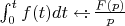 $\int_{0}^{t} f(t)dt \leftarrow\hskip-1ex: \frac{F(p)}{p} $