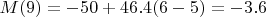 $M(9)=-50+46.4(6-5)=-3.6$