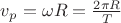 $v_p = \omega R = \frac {2 \pi R} {T} $