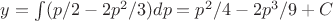 $y=\int (p/2-2p^2/3)dp=p^2/4-2p^3/9+C$