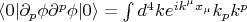 $\langle 0 \rvert \partial_p \phi \partial^p \phi \lvert 0 \rangle= \int d^4 k e^{i k^\mu x_\mu} k_p k^p$