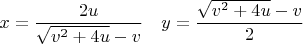 $$x=\frac{2u}{\sqrt{v^2+4u}-v} \quad y=\frac{\sqrt{v^2+4u}-v}{2}$$