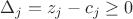 ${\Delta _j} = {z_j} - {c_j} \ge 0$