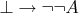 $\bot \to \neg \neg A$