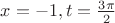 $x=-1, t= \frac{3\pi}{2}$