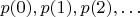 $p(0), p(1), p(2), \ldots$