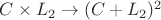 $C \times L_2 \to (C + L_2)^2$