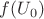$f(U_0)$