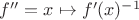 $f'' = x\mapsto f'(x)^{-1}$